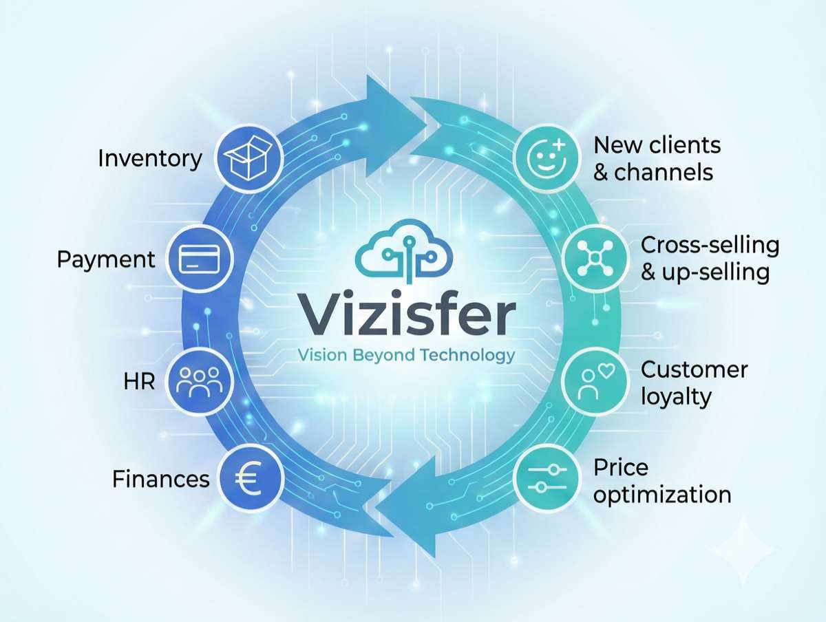 vizisfer-home-header-up